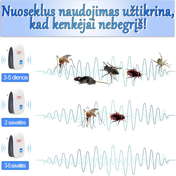 BUGBUSTER